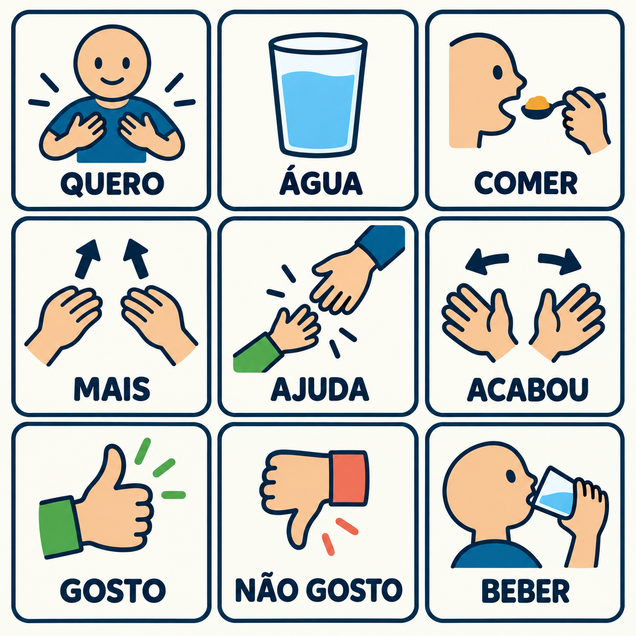 Prancha de comunicação IM ASK: Refeição