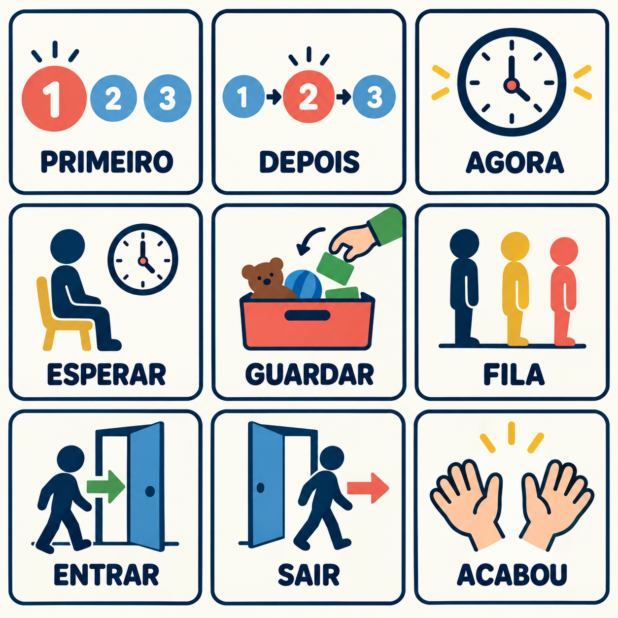 Prancha de comunicação IM ASK: Transições